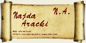 Najda Aracki vizit kartica